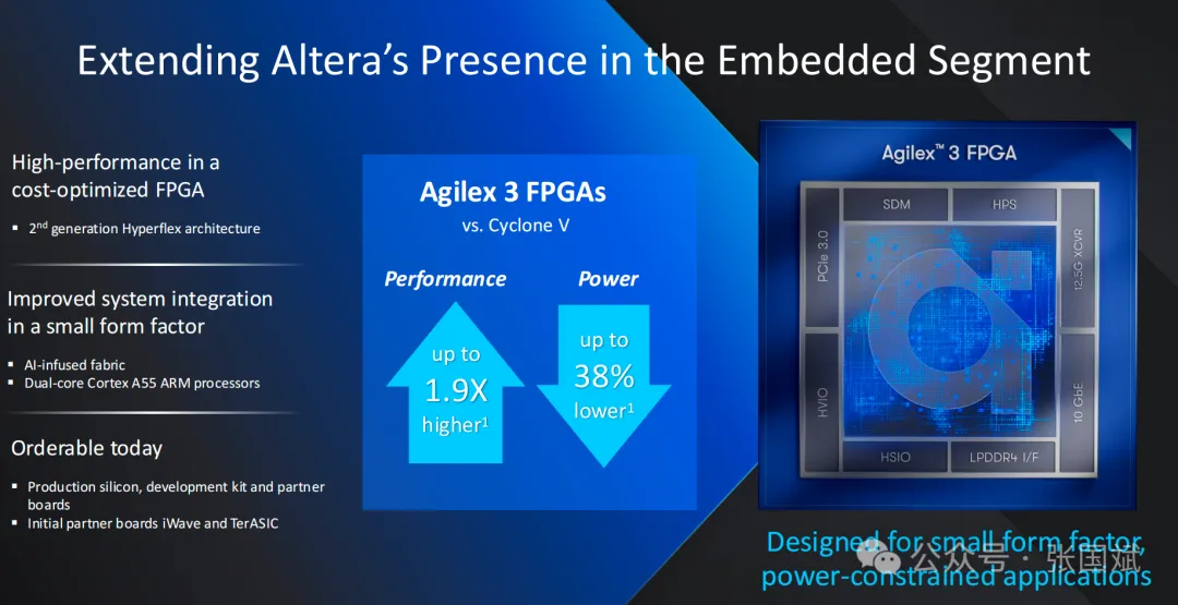 Agilex 3 FPGA.png