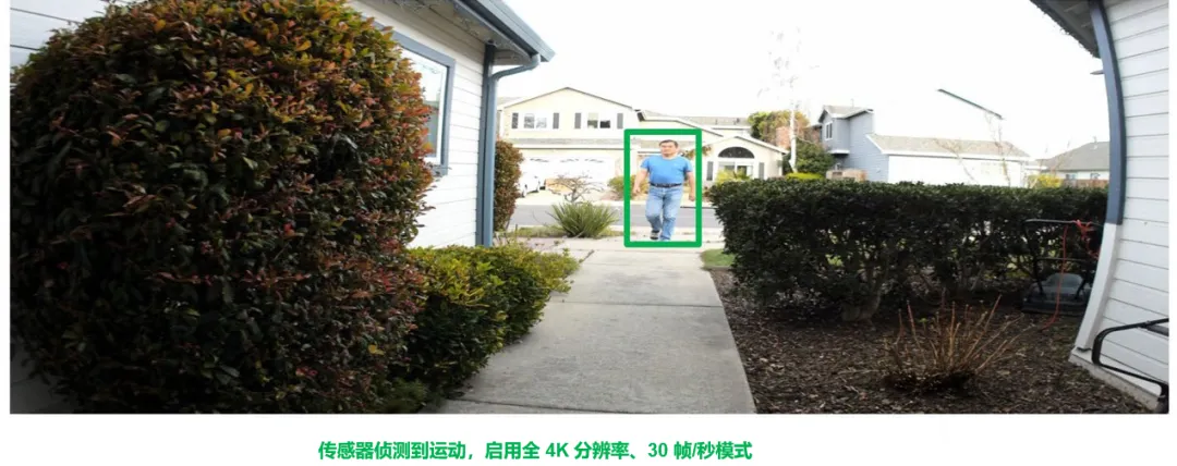 图 2. 检测到运动情况下的超低功耗电池驱动摄像头.png