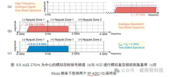 图3.png