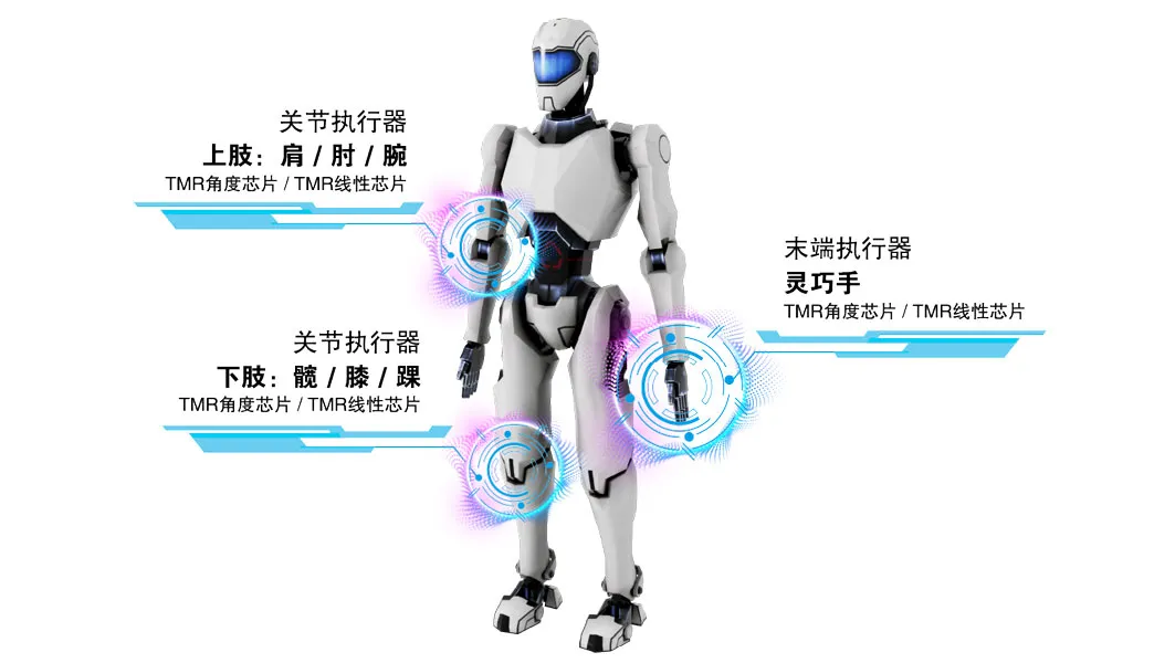 机器人关节-2.png