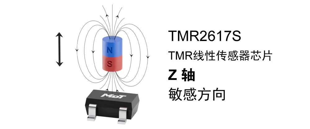 图1 TMR2617S应用原理图.png
