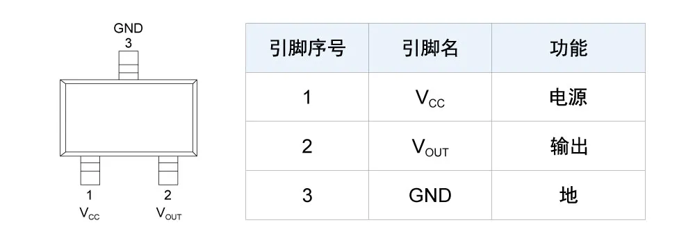 图2 TMR2617S引脚定义.png