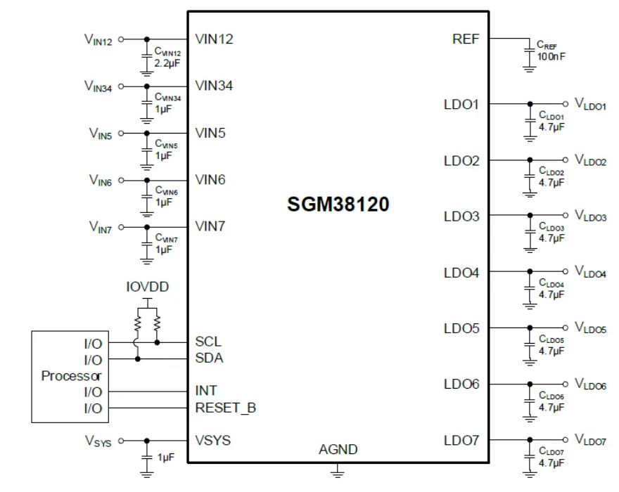 图 2 SGM38120 典型应用框图.JPG