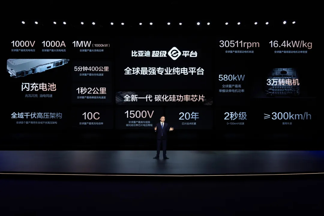超级e平台：全球最强专业纯电平台.png