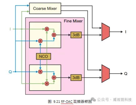 框图.png