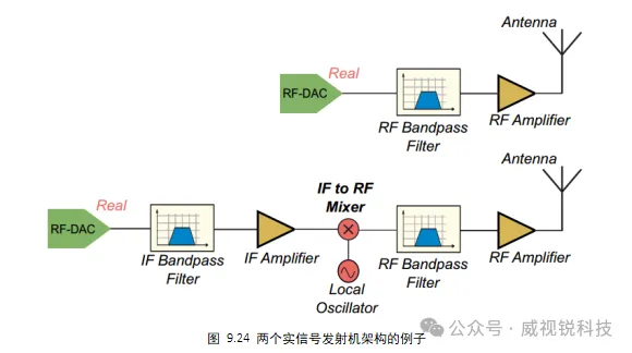 架构.png