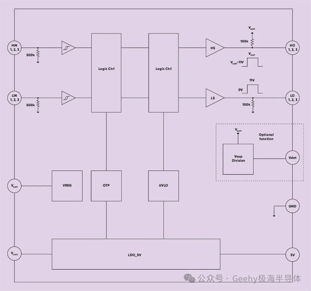 典型应用电路图.png