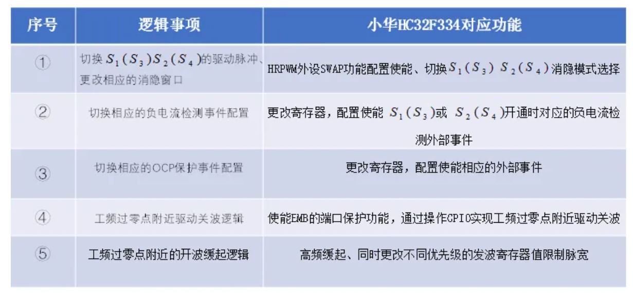 图 11 -2.JPG