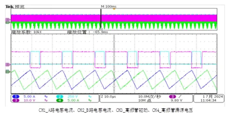 图 21 两路电感电流波形以及主路的驱动与Vds波形.JPG