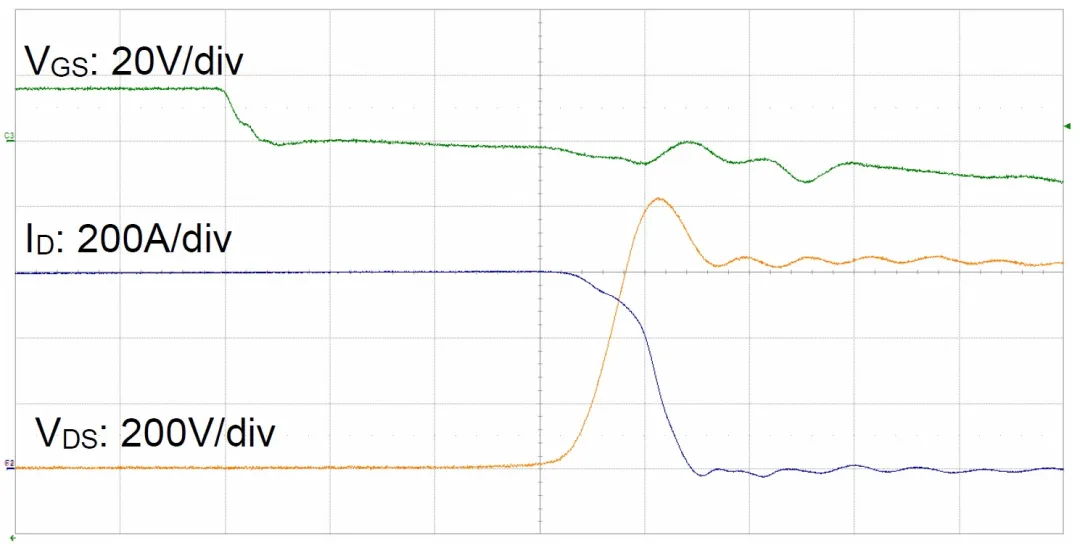 图3：SiC MOSFET（FMF600DXZ-24B）关断波形.png