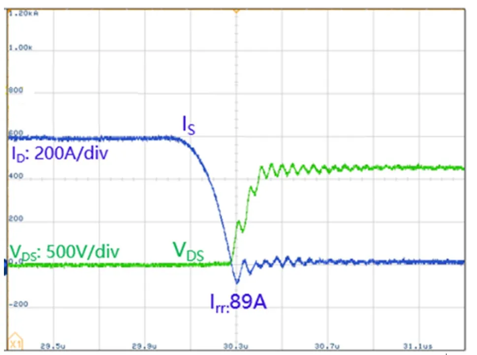 图4：SiC MOSFET（FMF600DXE-34BN）体二极管反向恢复波形.png