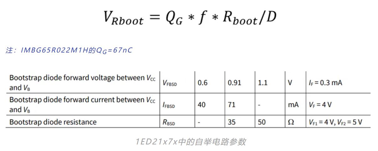 1ED21x7x中的自举电路参数.JPG