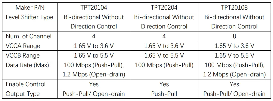产品选型速查表.png