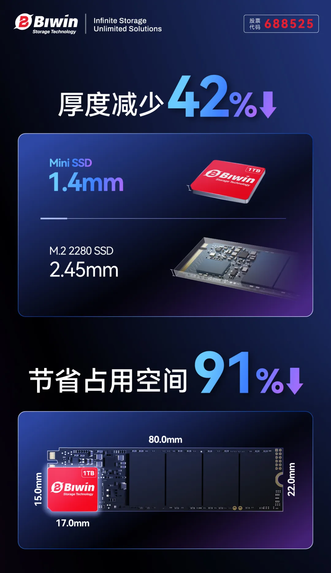 Mini SSD-1.png