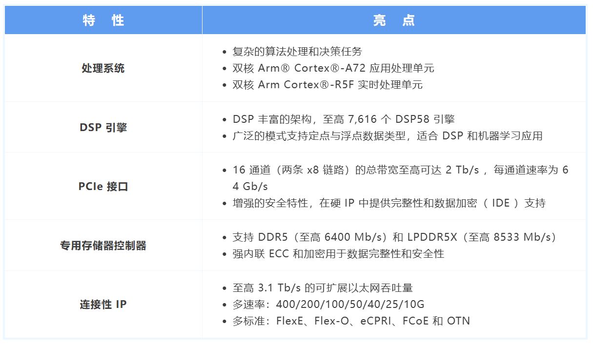 功能特性.JPG