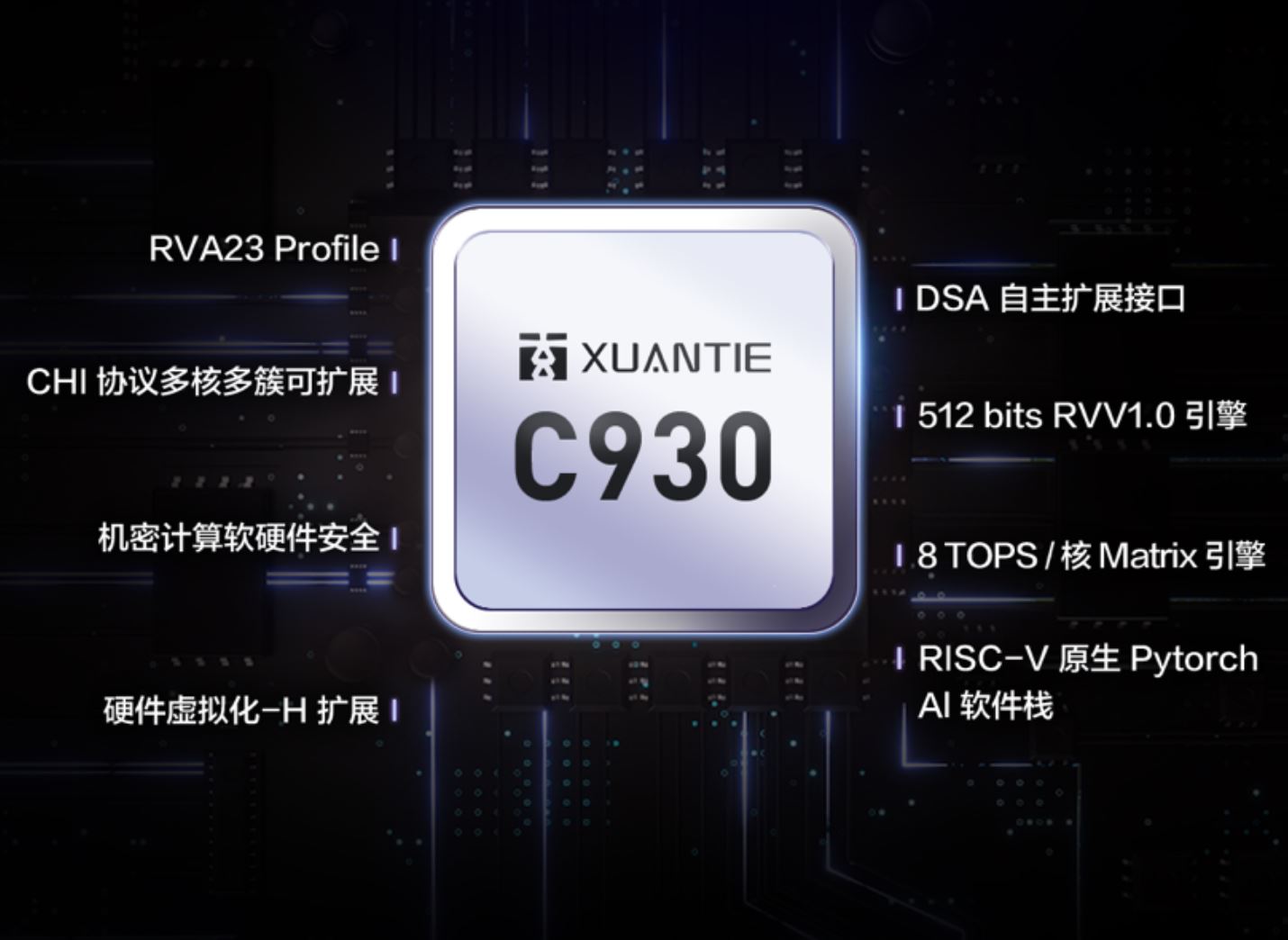 玄铁 C930.JPG