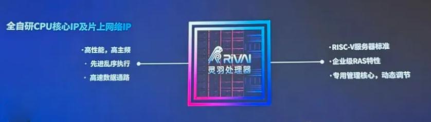 灵羽服务器.jpg
