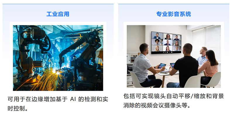 工业应用.JPG
