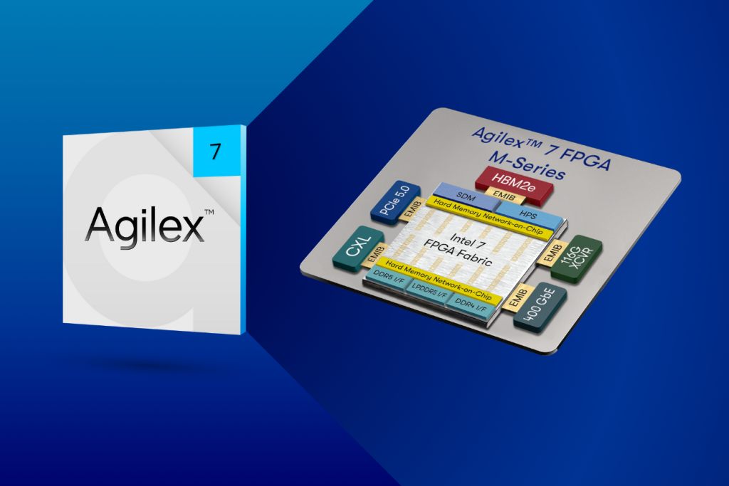 Agilex™ 7 FPGA M-Series.png