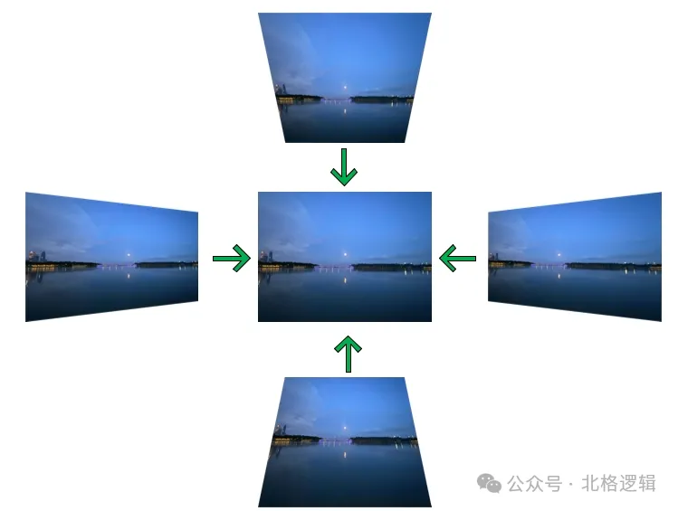 图1.keystone校正效果.png