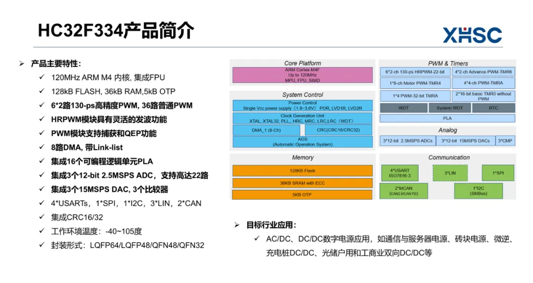 HC32F334.png