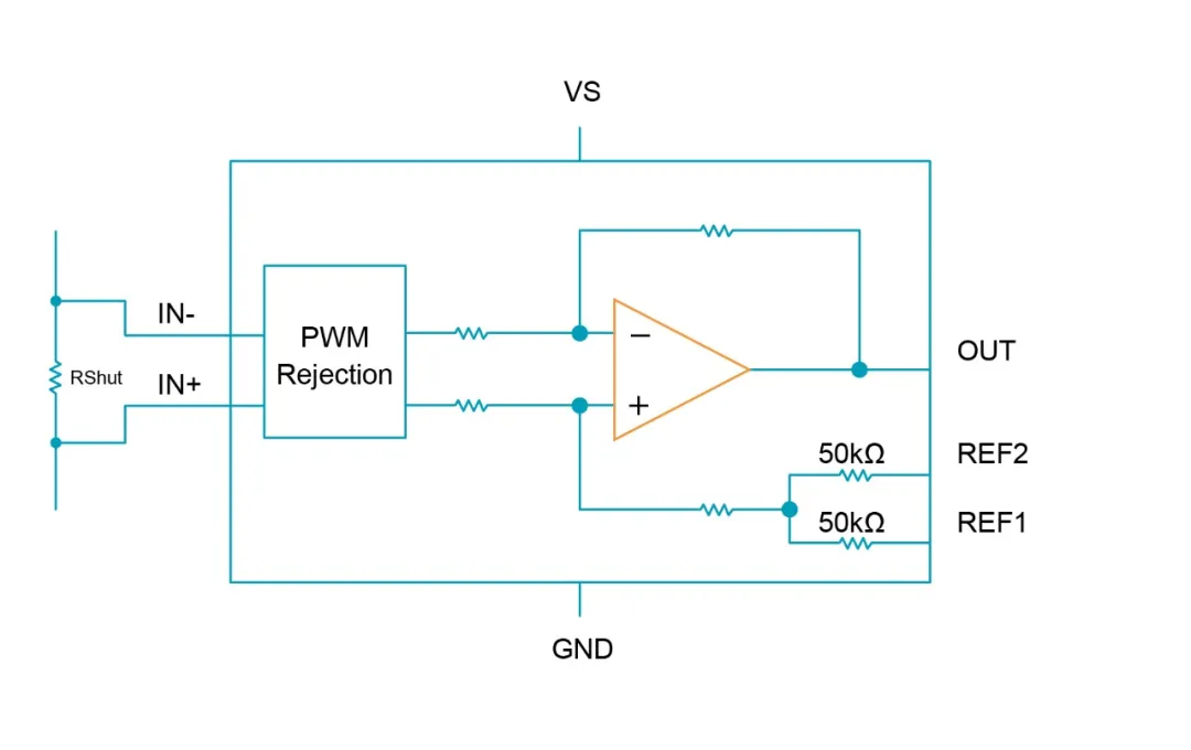 NSCSA240-Q1系列应用框图.png