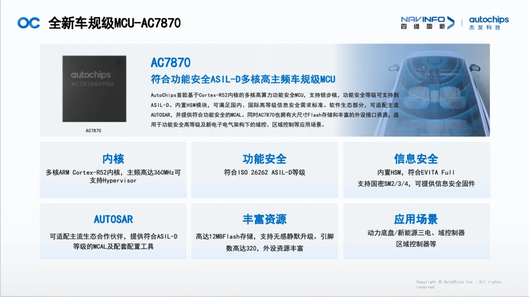 AC7870.png