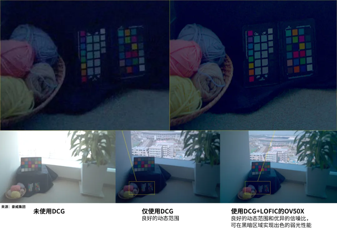 OV50X图像传感器.png
