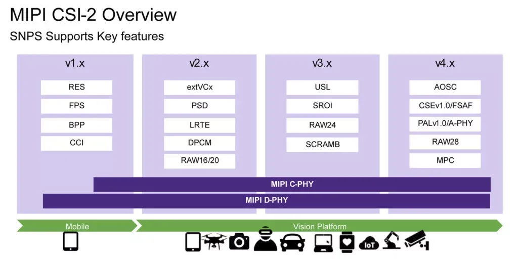MIPI-1.png