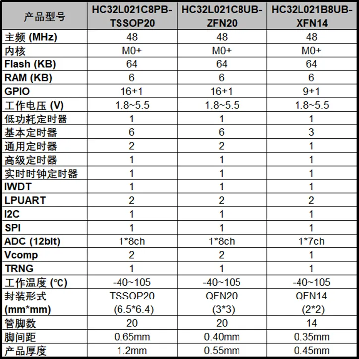 产品规格.png