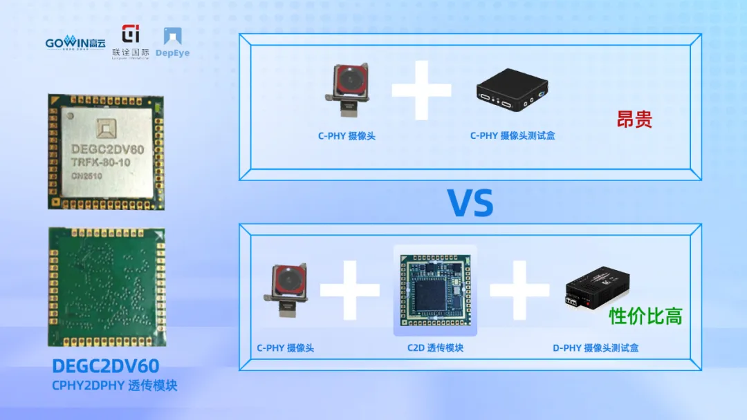 DEGC2DV60典型应用.png