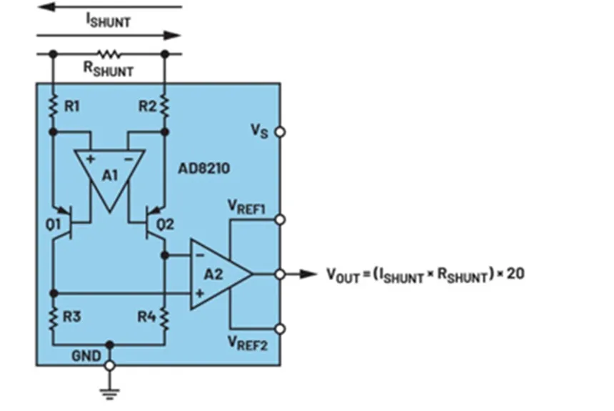 图 1.电流检测放大器例子.png