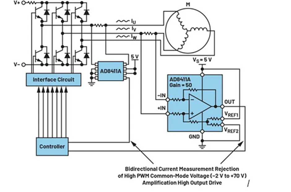 图 2.三相电机控制电流检测.png
