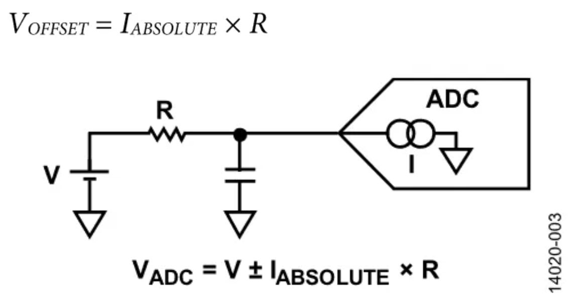 图3. 漏电流引起的压降.JPG