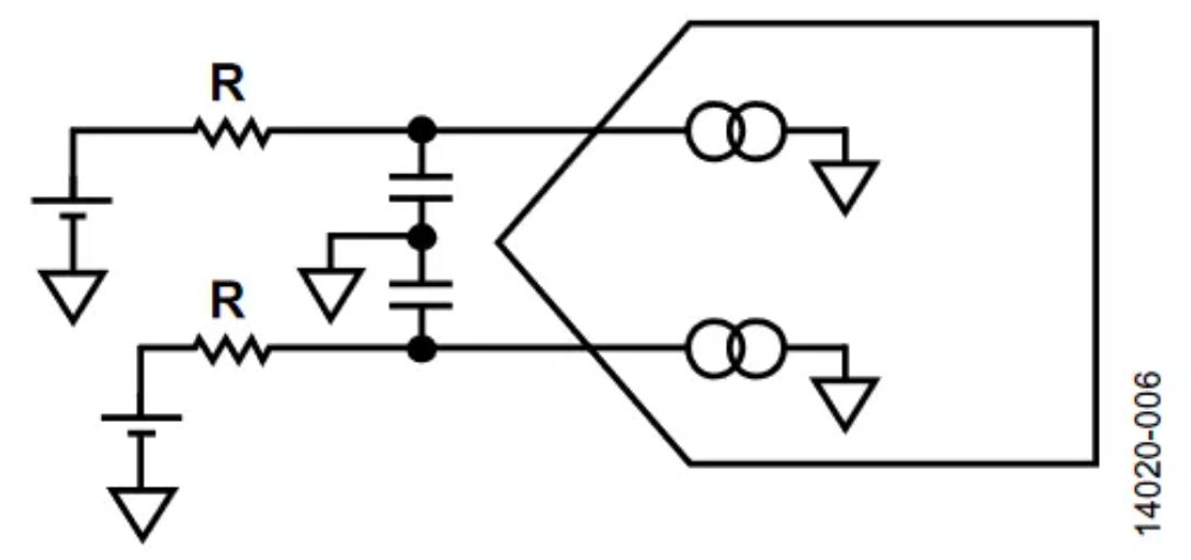 图6. 伪差分ADC.JPG