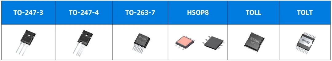 表2 新一代碳化硅MOSFET产品封装形式.png