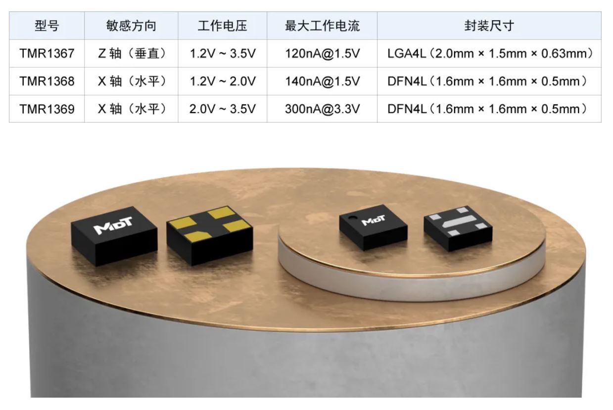 型号.JPG