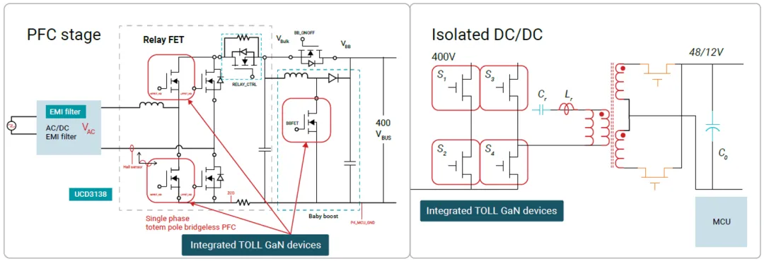 图 2：PSU 方框图.png