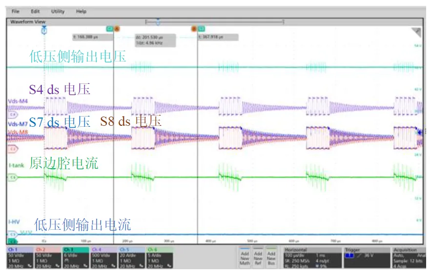 1747379392900977.png 图3.3 轻载burst运行实验波形.png