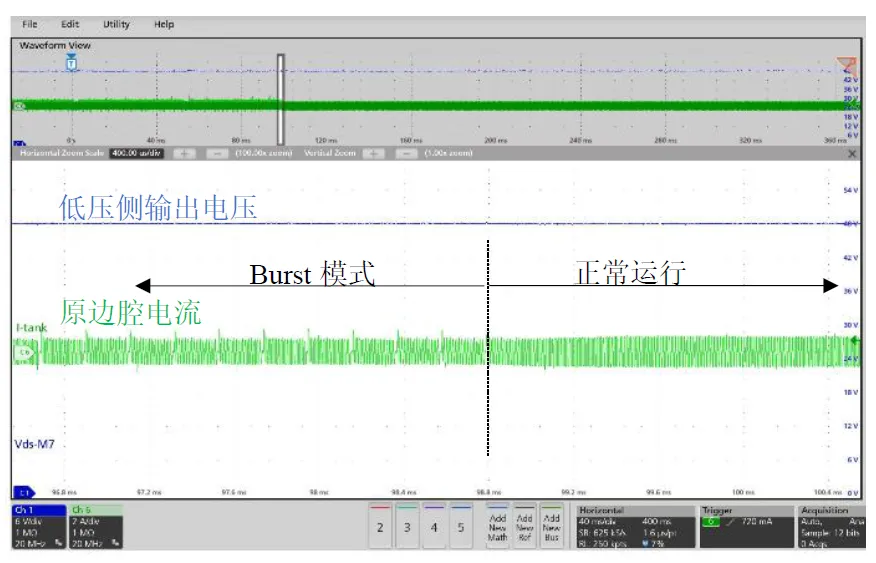 1747379405430377.png 图3.4 burst模式切出波形.png