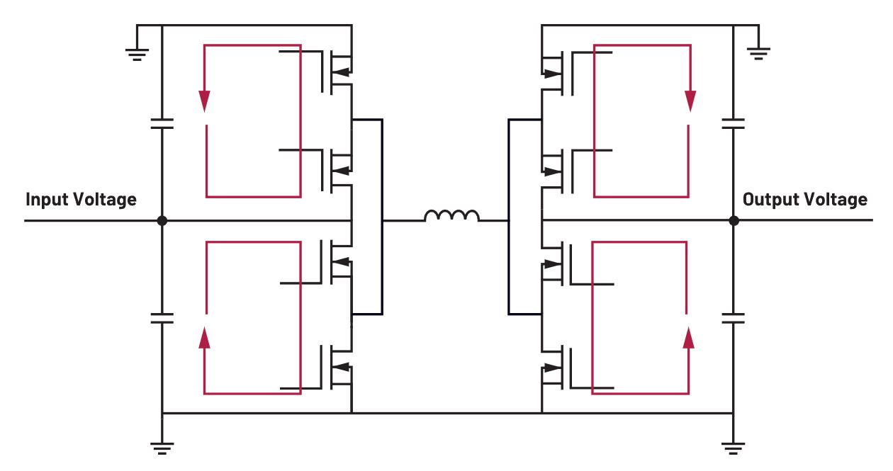 图2. Silent Switcher技术应用示例.JPG