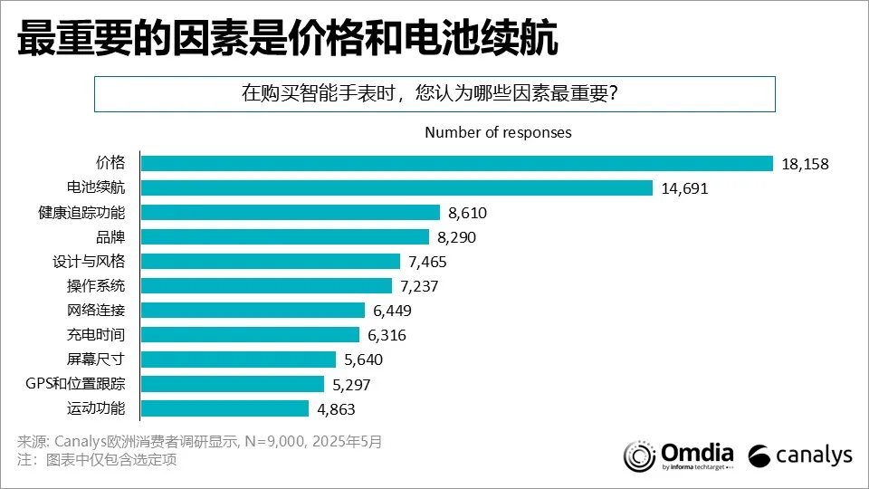 电池续航.png