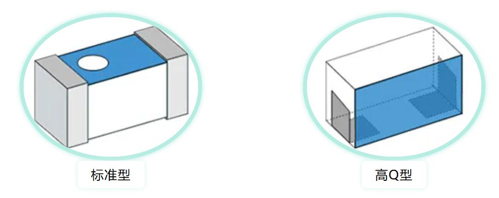 1748226194141293.jpg 薄膜型RF电感器.JPG