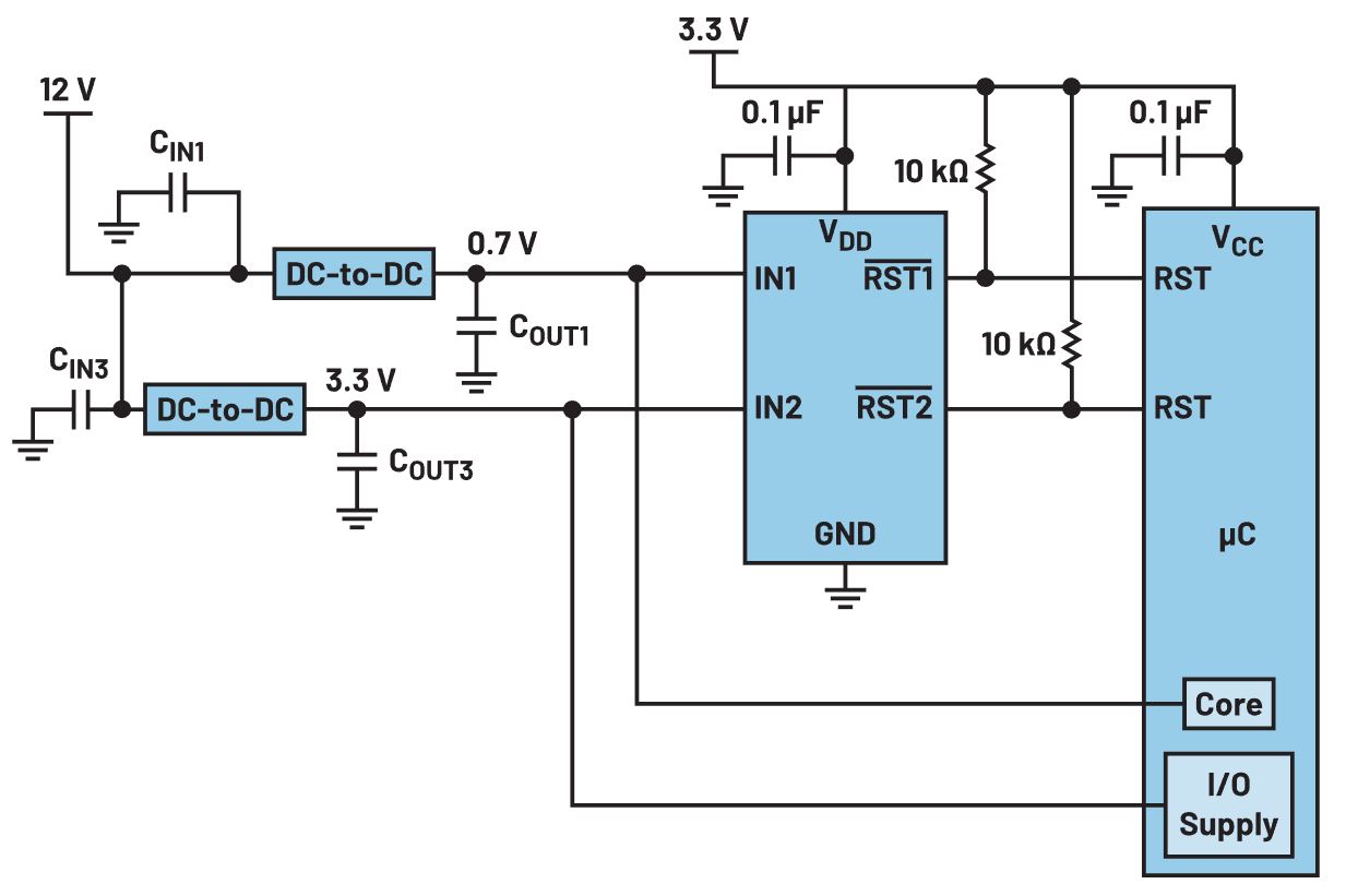 图7. 窗口电源监控器MAX16193的典型应用电路.JPG