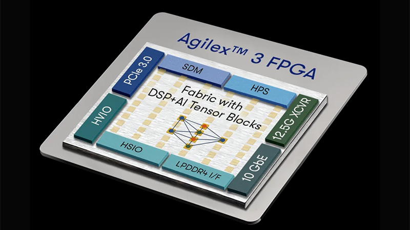 Agilex™ 3 FPGA.jpg