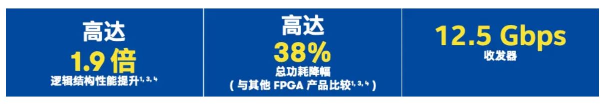 性能.JPG