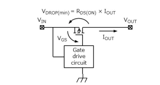 图1. 低压差稳压器的表示符号和几个端子.png