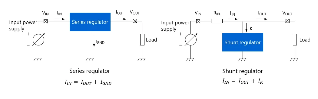 图4. 串联稳压器和并联稳压器.png