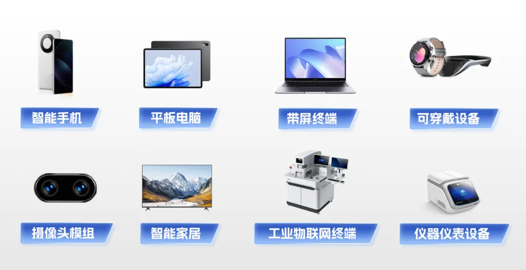 应用领域.png