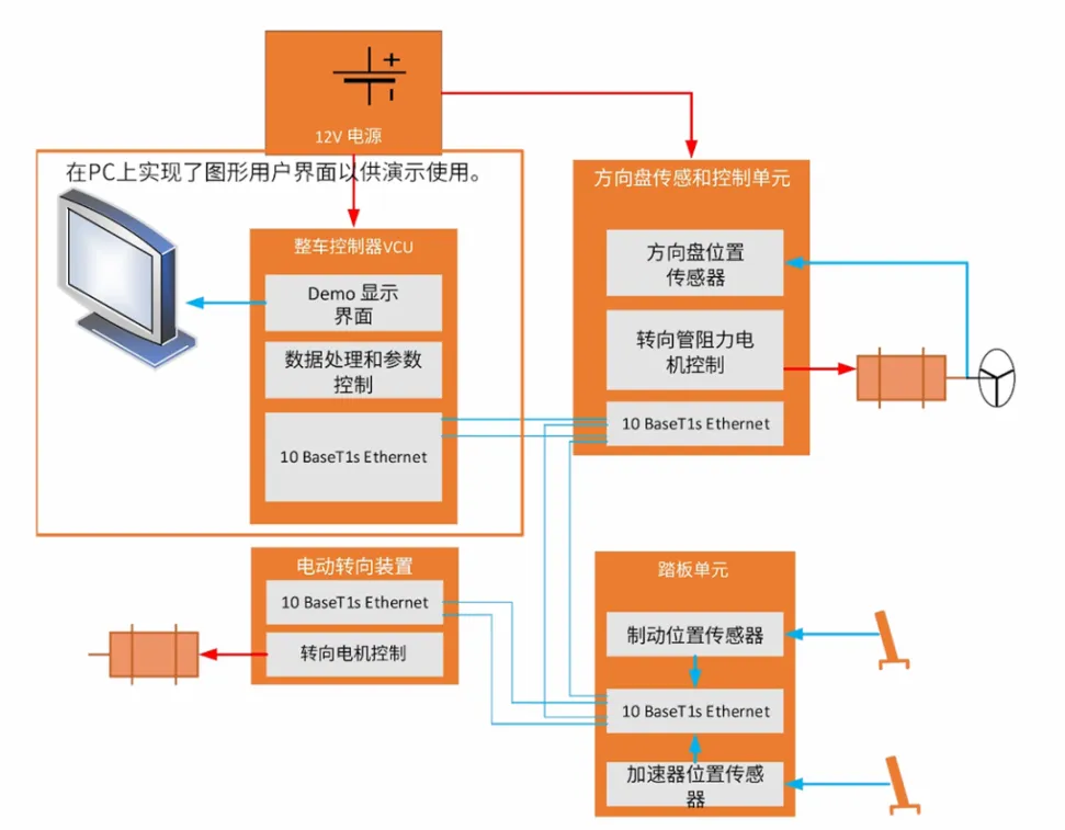 电机框图1.png